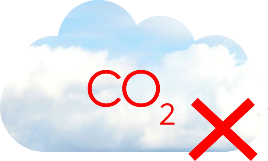 Clouds in the sky with "CO2" written in red and a large red "X" over it, symbolizing the reduction or elimination of carbon dioxide—an image that reflects our about us commitment to a cleaner environment.