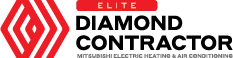 Logo for Elite Restoration, featuring a red geometric emblem on the left and the company name with the tagline "Fire • Water • Mold • Wind • Biohazard" in black text on the right.